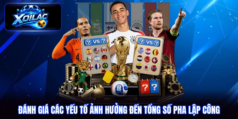 Đánh giá các yếu tố ảnh hưởng đến tổng số pha lập công